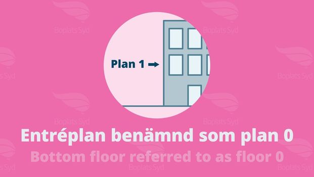 Mellanhedsgatan 26 A lgh 1110, Mellanheden - Foto 1