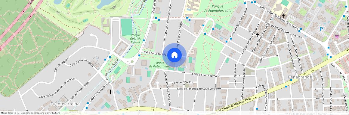 Madrid Capital
