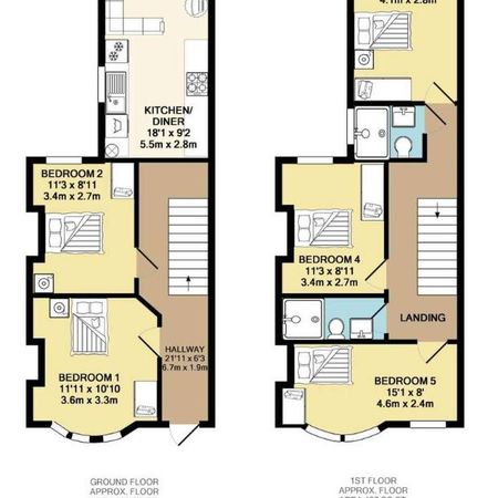 ?students? All Rooms Available! Student House Share -, St. Anns Road, Southend On Sea, SS2 - Photo 4