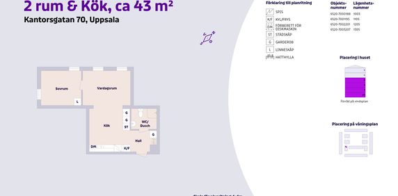 Kantorsgatan 70, 75424, Uppsala - Foto 2