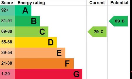 6 bedroom end of terrace house to rent - Photo 4