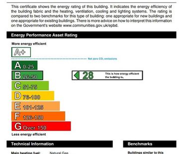 Studio to rent - Photo 6