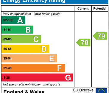 1 bedroom retirement property to rent - Photo 1