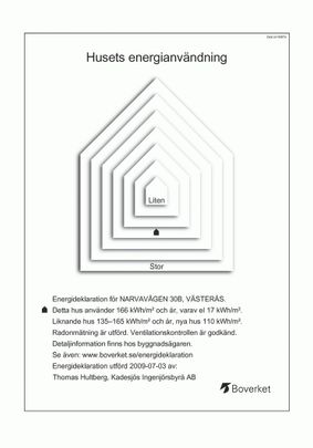 Narvavägen 30 B - Foto 1