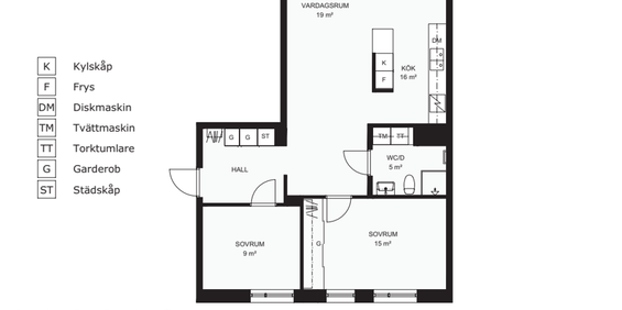 Hisstornsgatan 5, Limhamns Hamnområde - Foto 3
