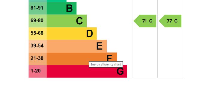 1 bedroom ground floor maisonette to rent - Photo 1