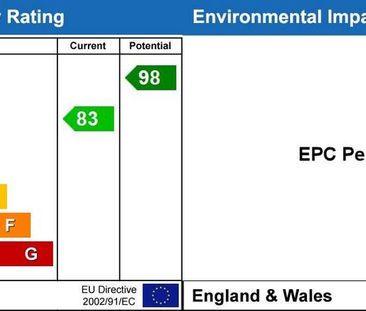 2 bedroom semi-detached house to rent - Photo 5