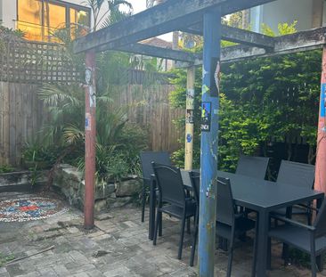 Bondi Beach - Photo 1