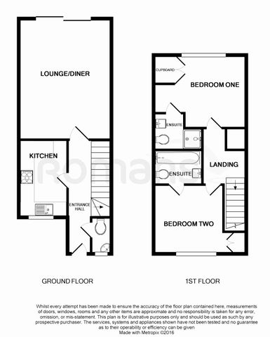 2 bedroom house to rent - Photo 5