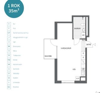 Våmmedalsvägen 5 A - Photo 6