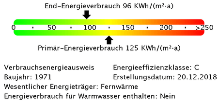 Einziehen und wohlfühlen! 3 Zimmer im 4. OG - Foto 3