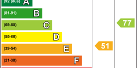 4 bedroom terraced house to rent - Photo 2