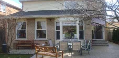 For Lease - 32 Couperthwaite Crescent Unit# Bsmt, Markham, Ontario - Photo 2