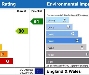 2 bedroom apartment to rent - Photo 4