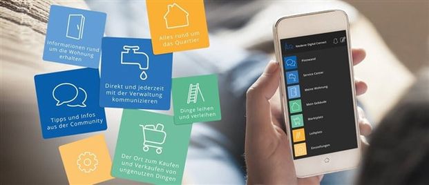 3.5 Zimmer, 2. Stock - Photo 1