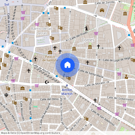 Madrid Capital