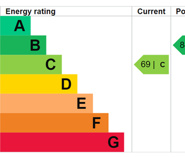 3 bedroom semi-detached house to rent - Photo 1 | Rentumo