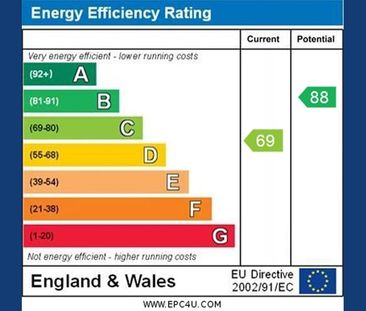 Park Road, Worsbrough - Photo 6