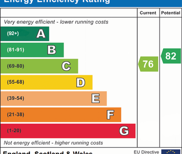 2 bedroom terraced house to rent - Photo 2
