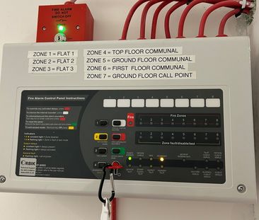 Room in a Shared House, Sneinton Hermitage, NG2 - Photo 3