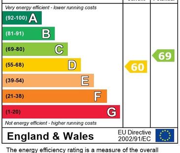 2 bedroom semi-detached house to rent - Photo 5