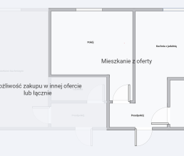 Szombierki, Bytom - Фото 6