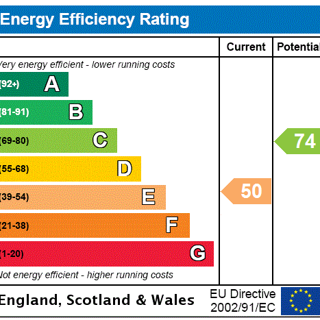 3 bedroom penthouse to rent - Photo 1