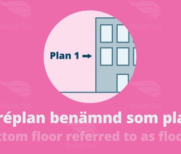 Mellanhedsgatan 26 A lgh 1006, Mellanheden - Foto 4