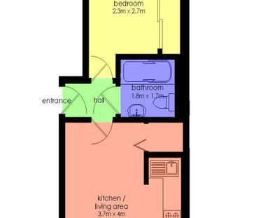 GR Peddie Street, Dundee - Photo 2