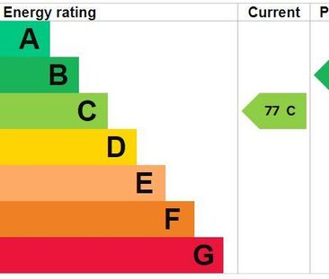 2 bedroom flat to rent - Photo 5