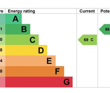 3 bedroom end of terrace house to rent - Photo 3
