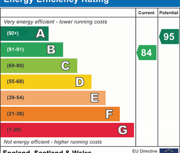 4 bedroom semi-detached house to rent - Photo 1