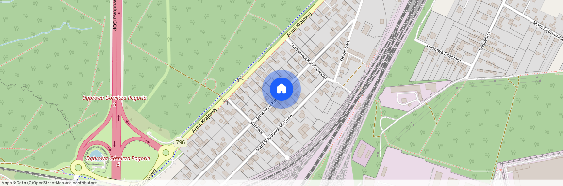 Ząbkowice, Ząbkowice, Dąbrowa Górnicza, śląskie