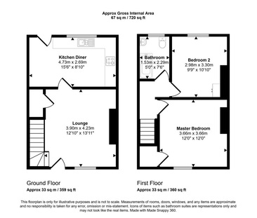 2 bed terraced house to rent in SR8 - Photo 1