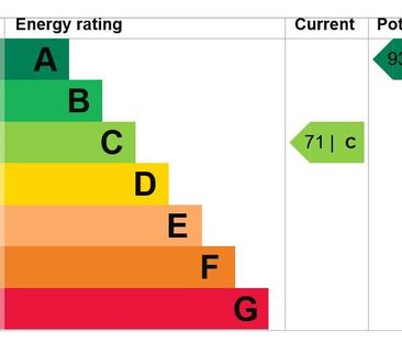 1 bedroom house to rent - Photo 1