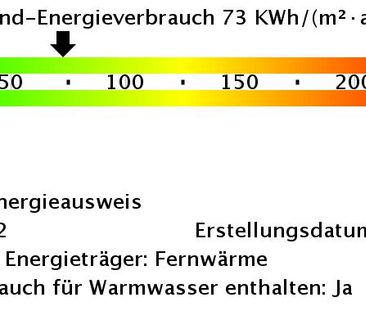 Frisch modernisiert, neuer Balkon, freie Sicht – Ihr Platz zum Durc... - Foto 1