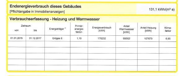 2-Raumwohnung im Zentrum von Schwarzenberg - Foto 1