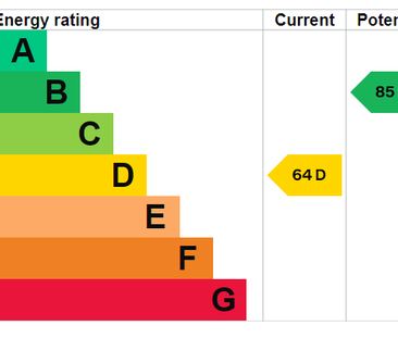 1 bedroom semi-detached house to rent - Photo 2