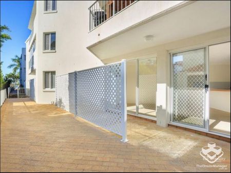 Across the Beach! 2Bed/2Bath/1Car - Photo 2