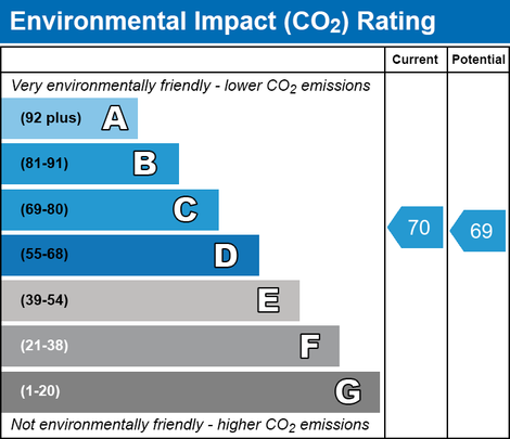 1 bedroom house of multiple occupation to rent - Photo 1