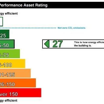 Flat 11, 10 Middle Street, NG9 1FX, NOTTINGHAM - Photo 1