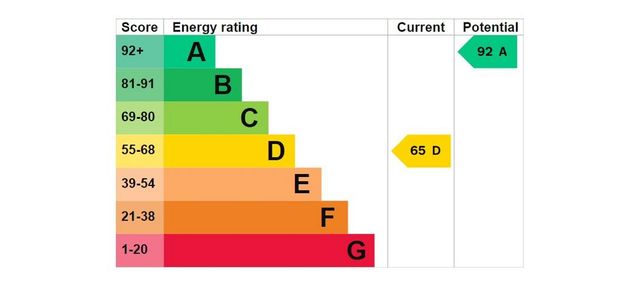 1 bedroom terraced house to rent - Photo 1