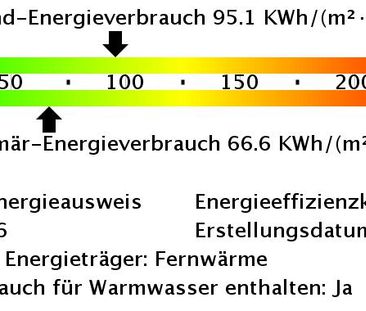 1-Zimmer-Wohnung im Leipziger Süden! inkl. Stellplatz - Foto 2