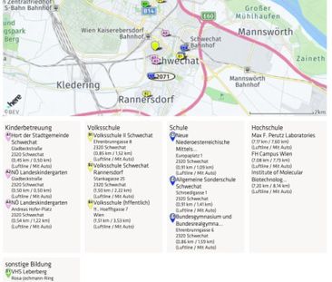 "DER MARKHOF"! Optimal geplanter Zwei-Zimmer-Erstbezug mit Loggia! ... - Photo 2