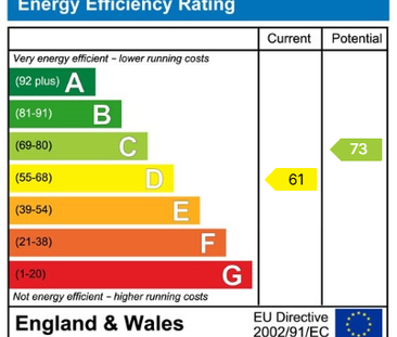 3 bedroom terraced house to rent - Photo 1