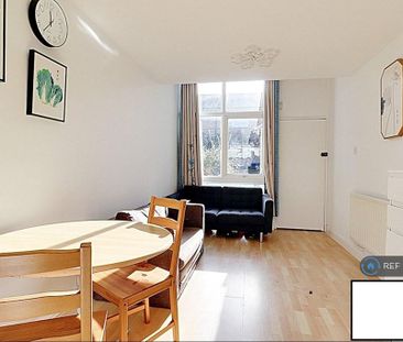 1 bedroom in a flat share to rent - Photo 2