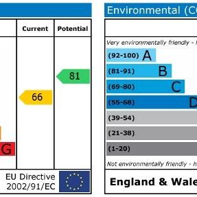 3 bedroom end of terrace house to rent - Photo 1