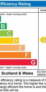 House share to rent - Photo 3