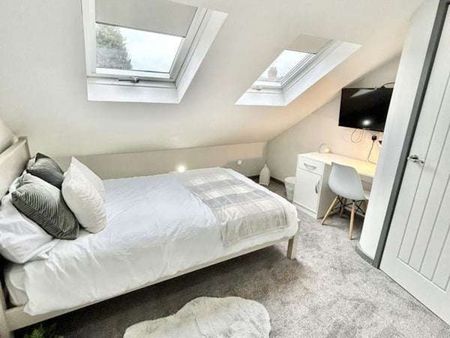 🔥 Modern Rooms Available – Coventry 🔥 Room 3 - Photo 3