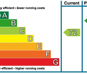 2 bedroom house to rent - Photo 6